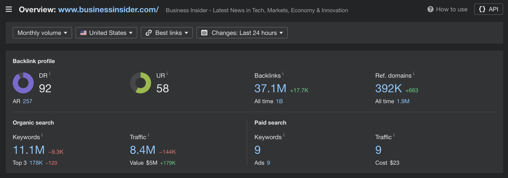 powerhouse press placements